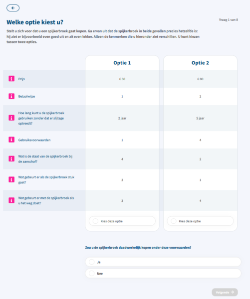 Voorbeeld van een DCE keuzetaak