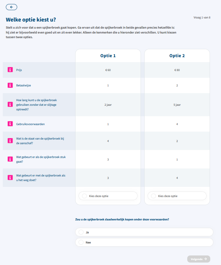 Voorbeeld van een DCE keuzetaak