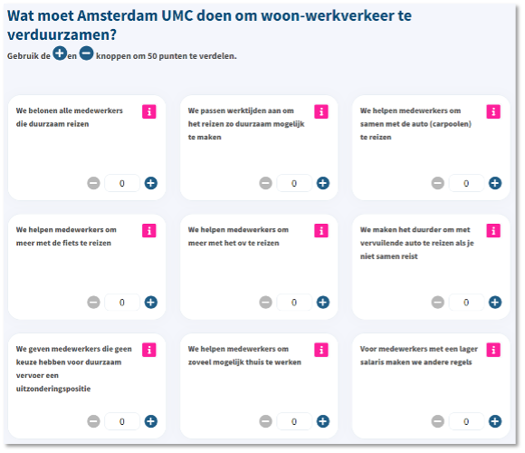 Figuur 1 - Amsterdam UMC PWE-raadpleging